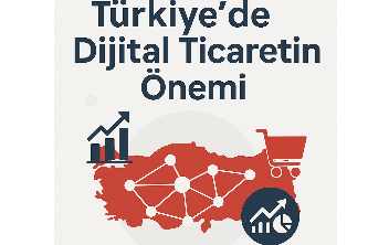 Türk Ticaret Rehberi - genel - turkiyede - dijital - 
